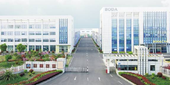 BODA CNC企业目标